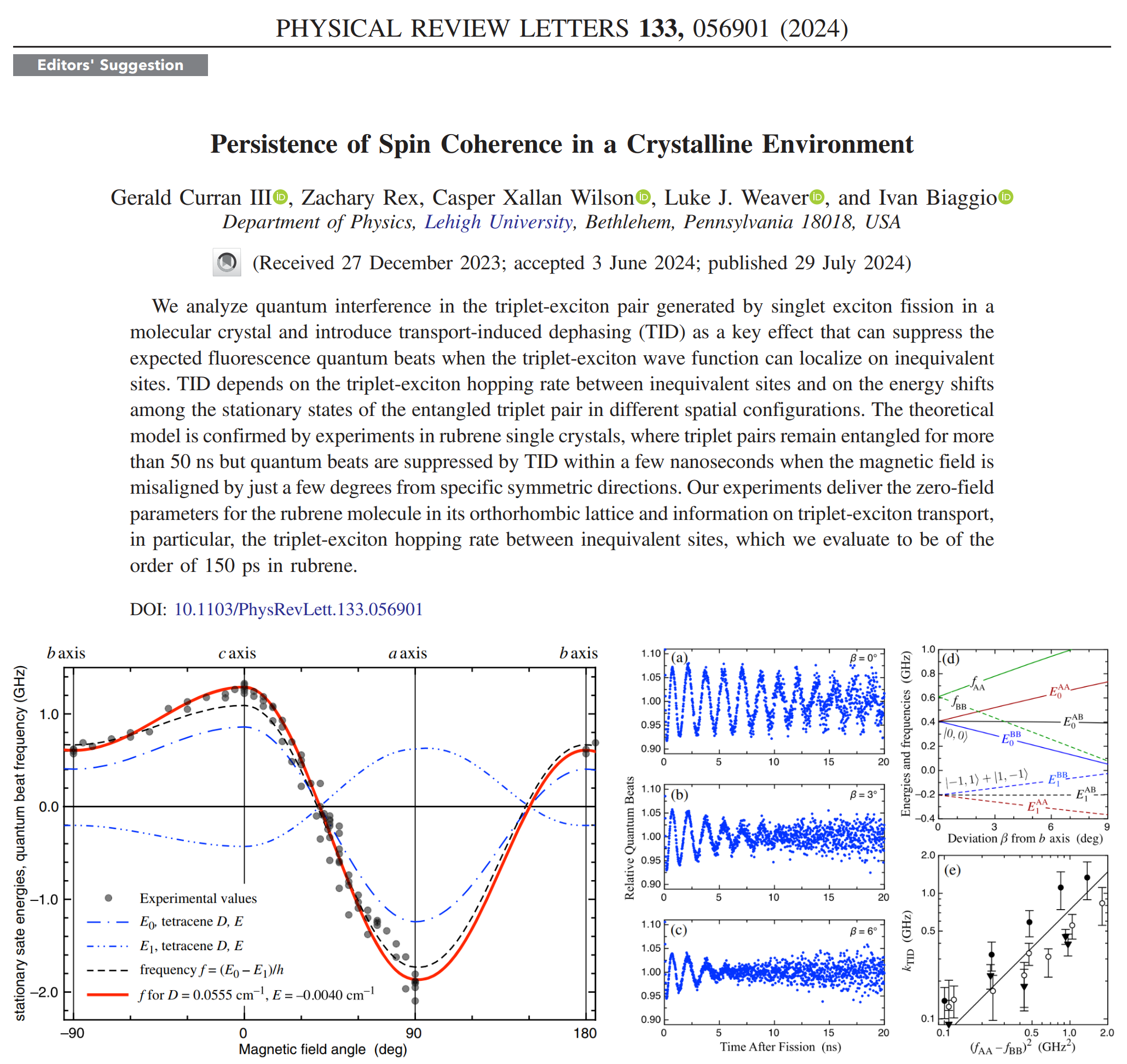 Publication Screenshot